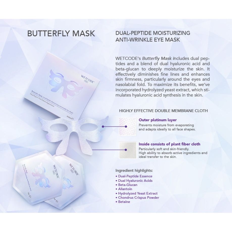 WETCODE - Dual-peptide Moisturizing Anti-wrinkle Eye Mask *5pz