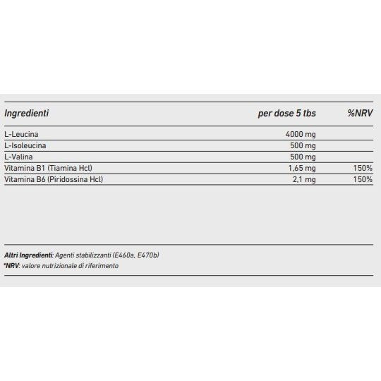 NAC Nutrition Bcaa 8.1.1 200 compresse