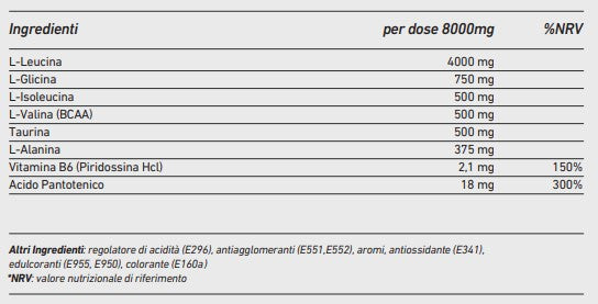 NAC Nutrition Bcaa 8.1.1 240 grammi