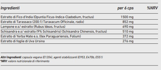NAC Nutrition Drena Plus 90 compresse
