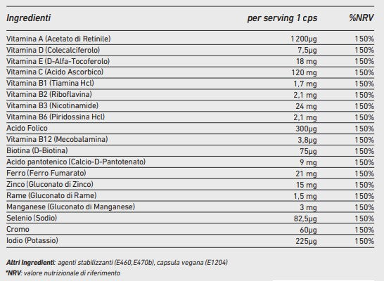 NAC Nutrition Multi Vitaminico 30 compresse