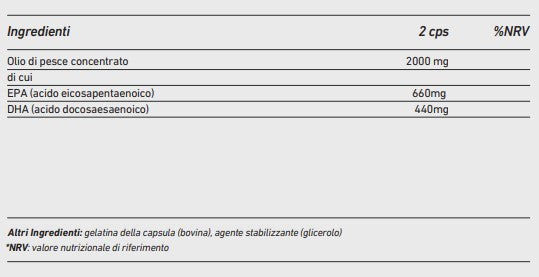 NAC Nutrition Omega 3 Forte 60 compresse