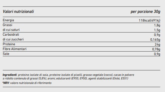 NAC Nutrition Plant Protein Vegan 900 grammi