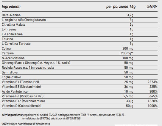 NAC NUTRITION - Pre Workout 240 grammi