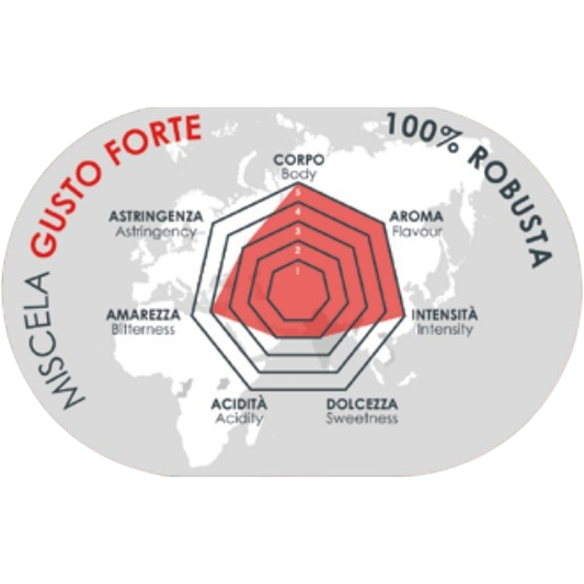Caffè Baglioni - Gusto Forte - Cialde - 50 cialde