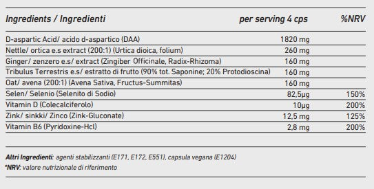 NAC Nutrition Testo plus 120 compresse