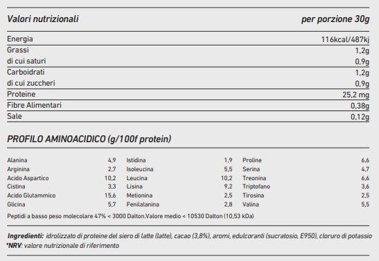 NAC Nutrition Hydro Whey 104 Protein 900 grammi