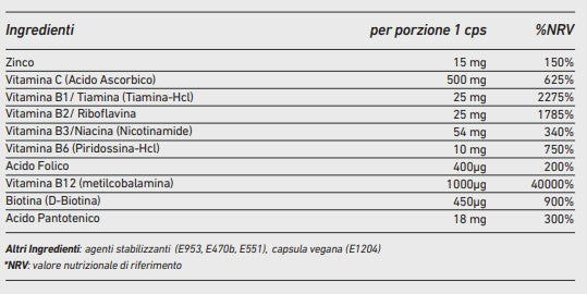 NAC Nutrition Vita B Complex 30 compresse