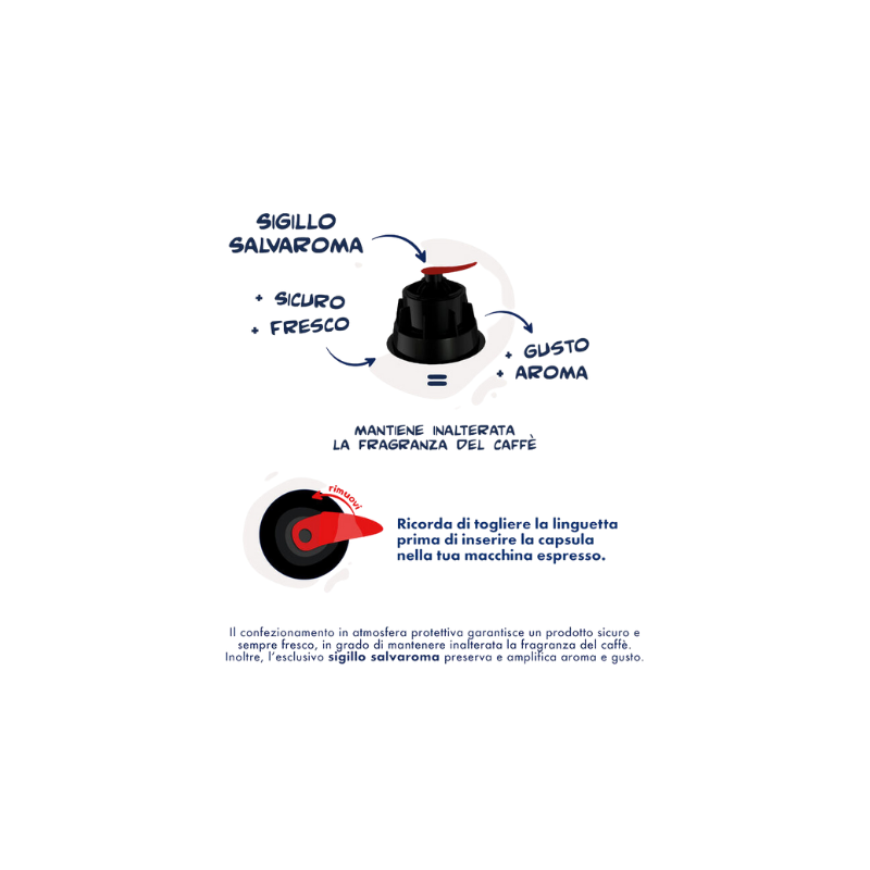 15 capsule Borbone Compatibili Dolce Gusto®* Miscela NERA