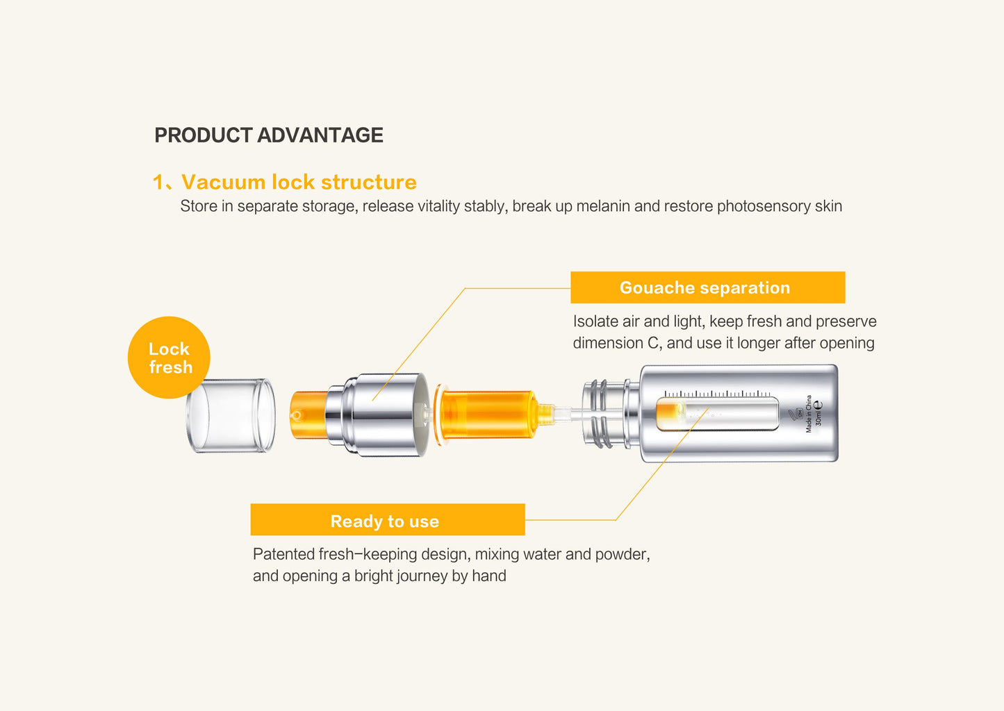 WETCODE - Pro Vitamin C Essence 30ml