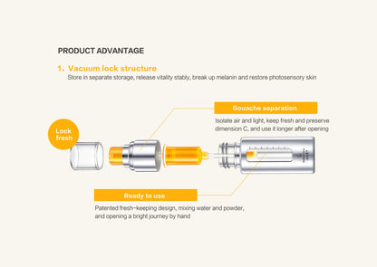 WETCODE - Pro Vitamin C Essence 30ml