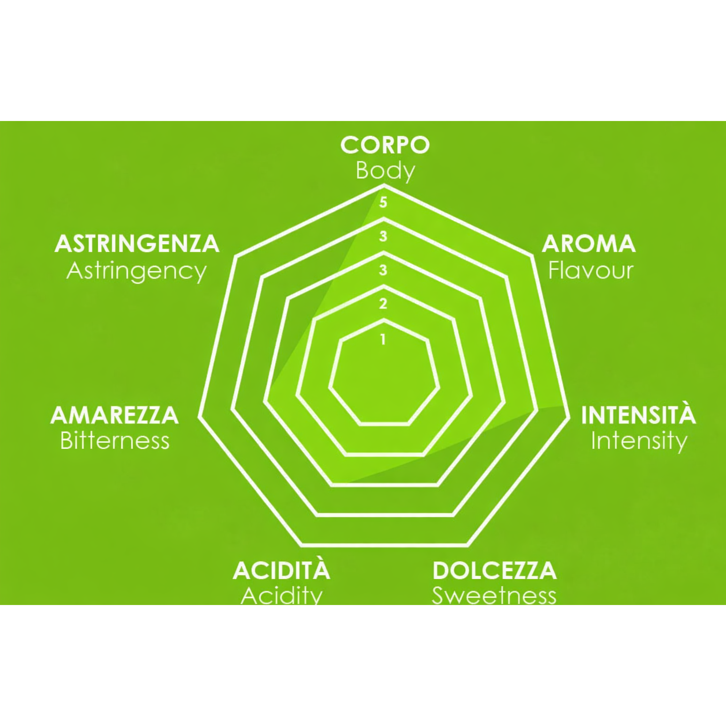 Caffè Baglioni - Decaffeinato - Compatibile Dolce Gusto - confezione da  40 capsule