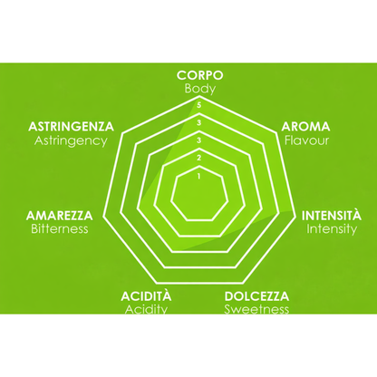 Caffè Baglioni - Decaffeinato - Compatibile Dolce Gusto - confezione da  40 capsule