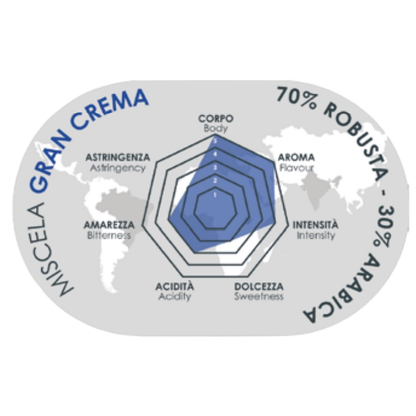 Caffè Baglioni - Gran Crema - Cialde 44mm - 50 Cialde