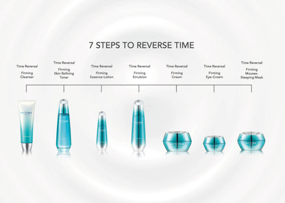 WETCODE - Time Reversal Firming Eye Cream 20ml