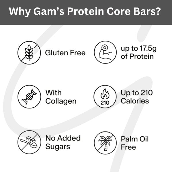 Gam's Barretta Proteica Mojito 50 grammi