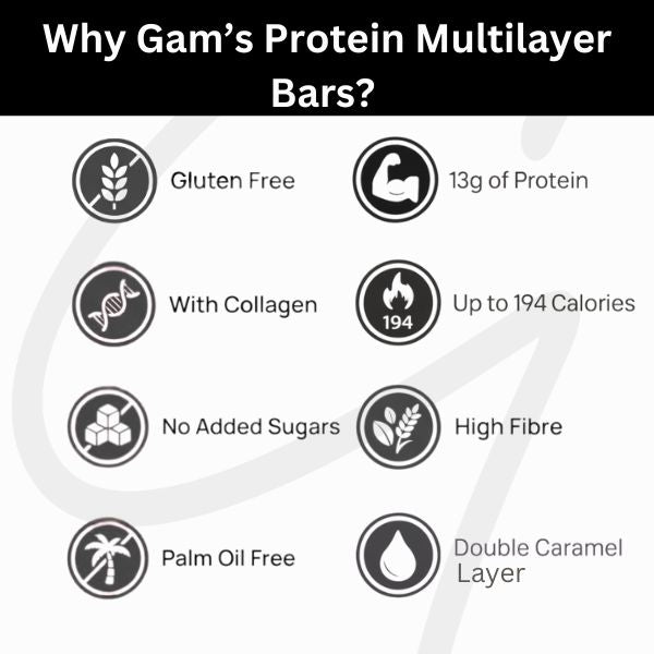 Gam's Barretta Proteica Multistrato Cookies 50 grammi
