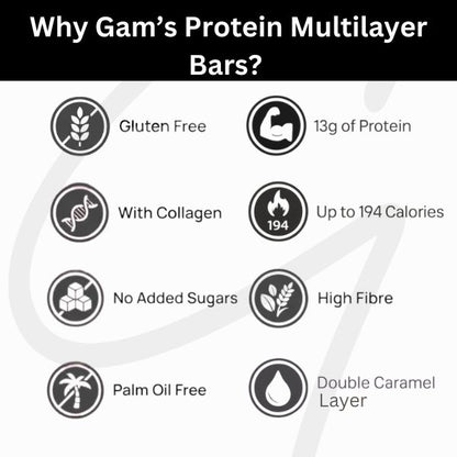 Gam's Barretta Proteica Multistrato Cookies 50 grammi