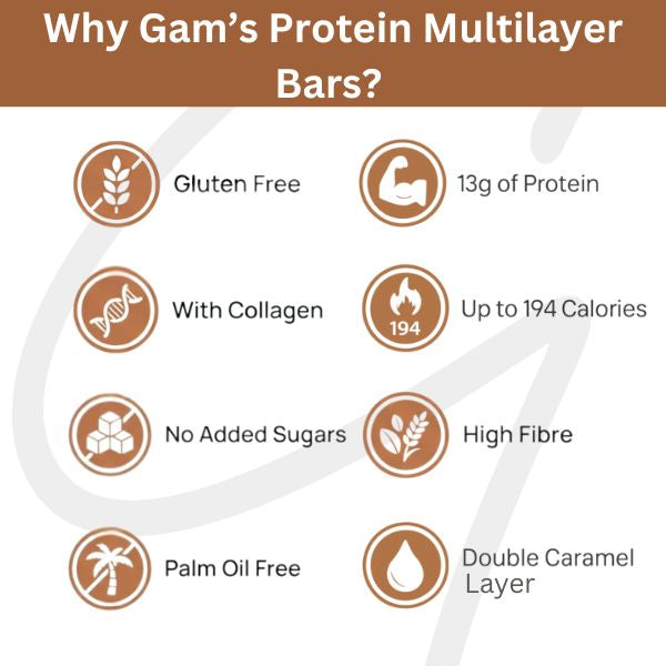 Gam's Barretta Proteica Multistrato Cioccolato 50 grammi