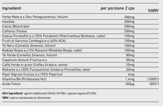 NAC NUTRITION - Thermo Burn 60 compresse
